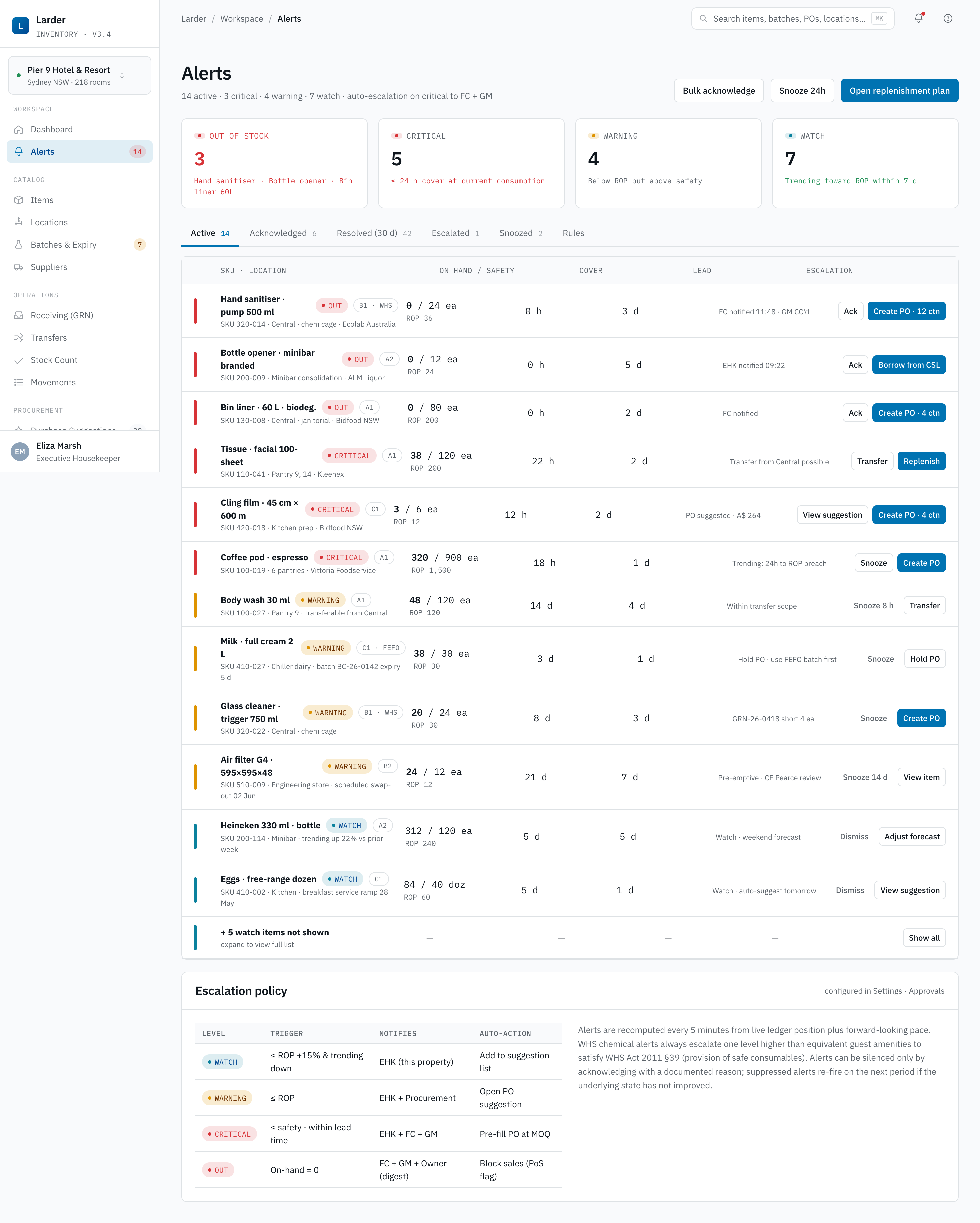 Low Stock Alerts — screenshot