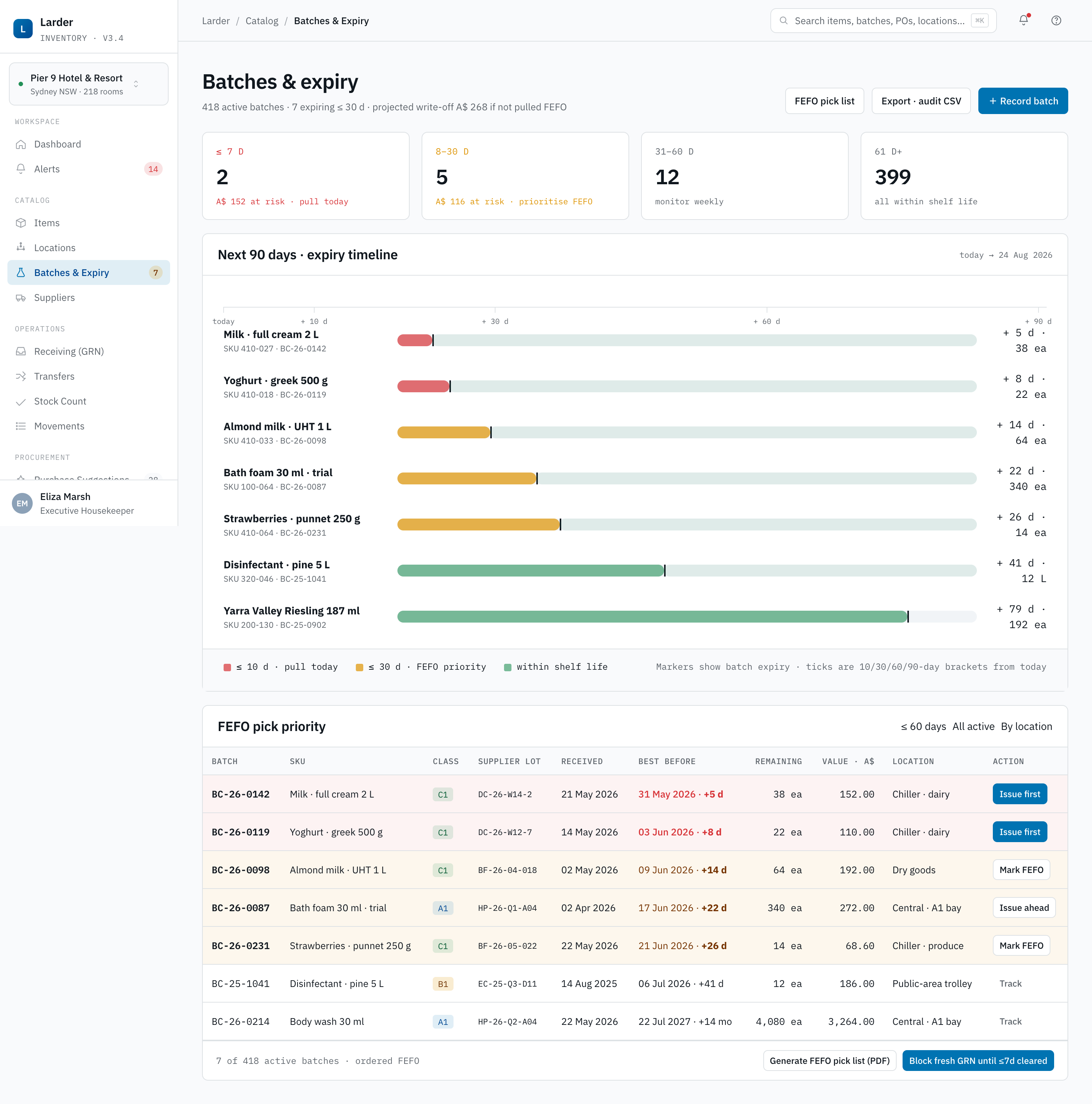 Batch & Expiry Tracker — screenshot