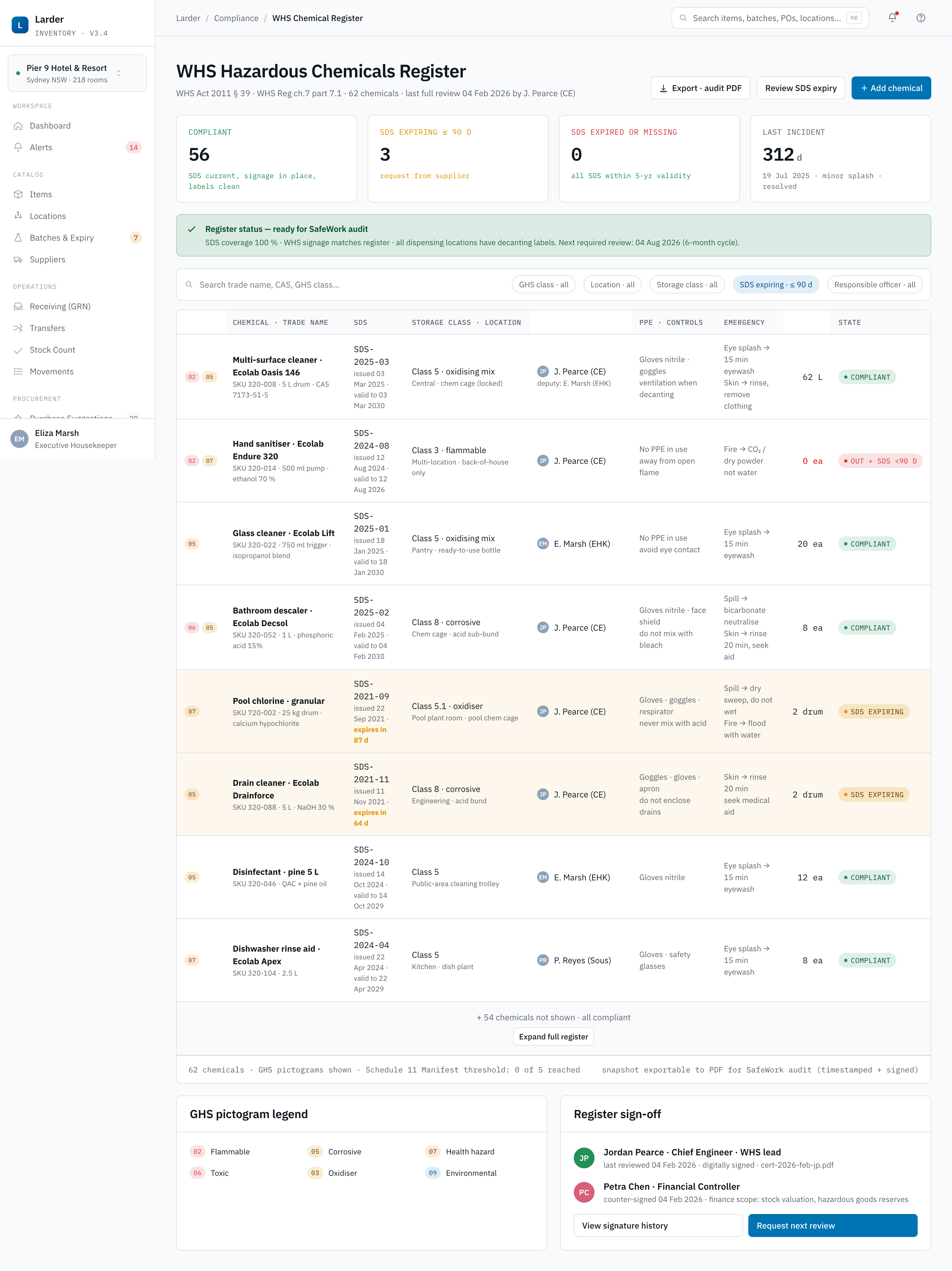 WHS Chemical Register — screenshot