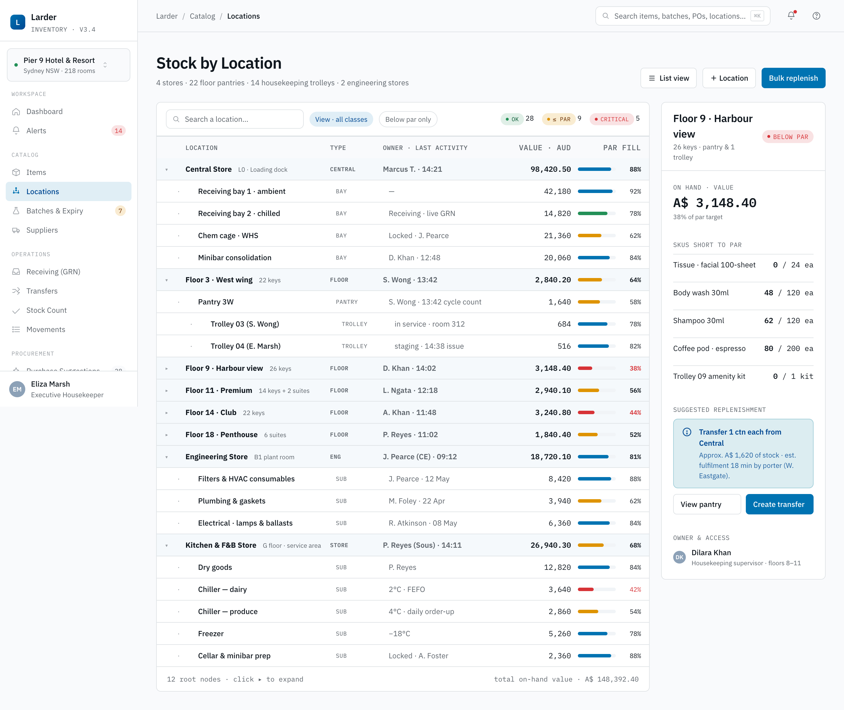 Stock by Location — screenshot