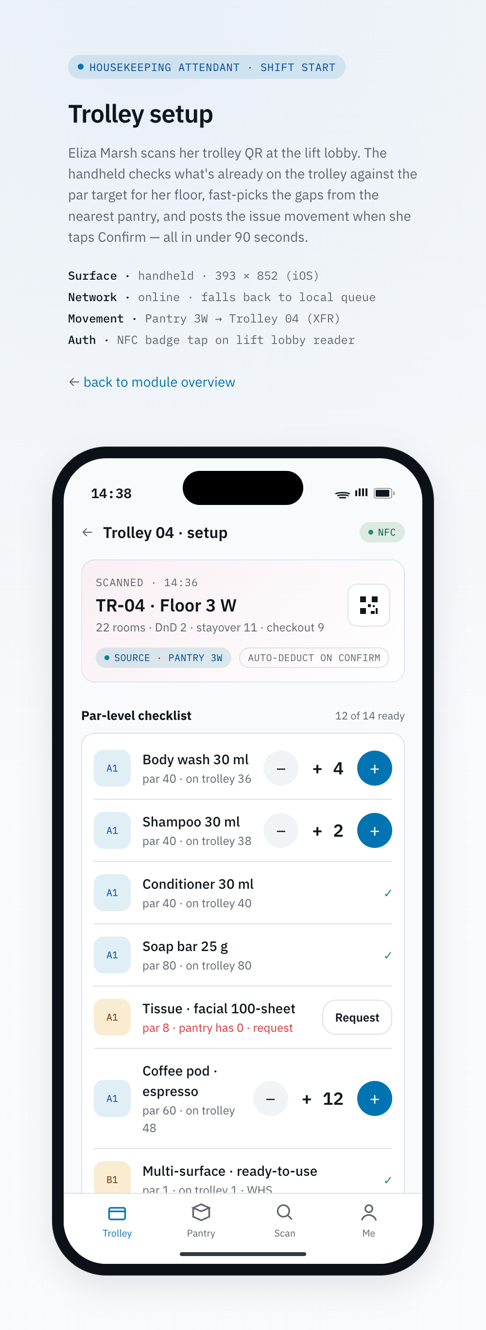 Mobile · Trolley Setup tab — screenshot