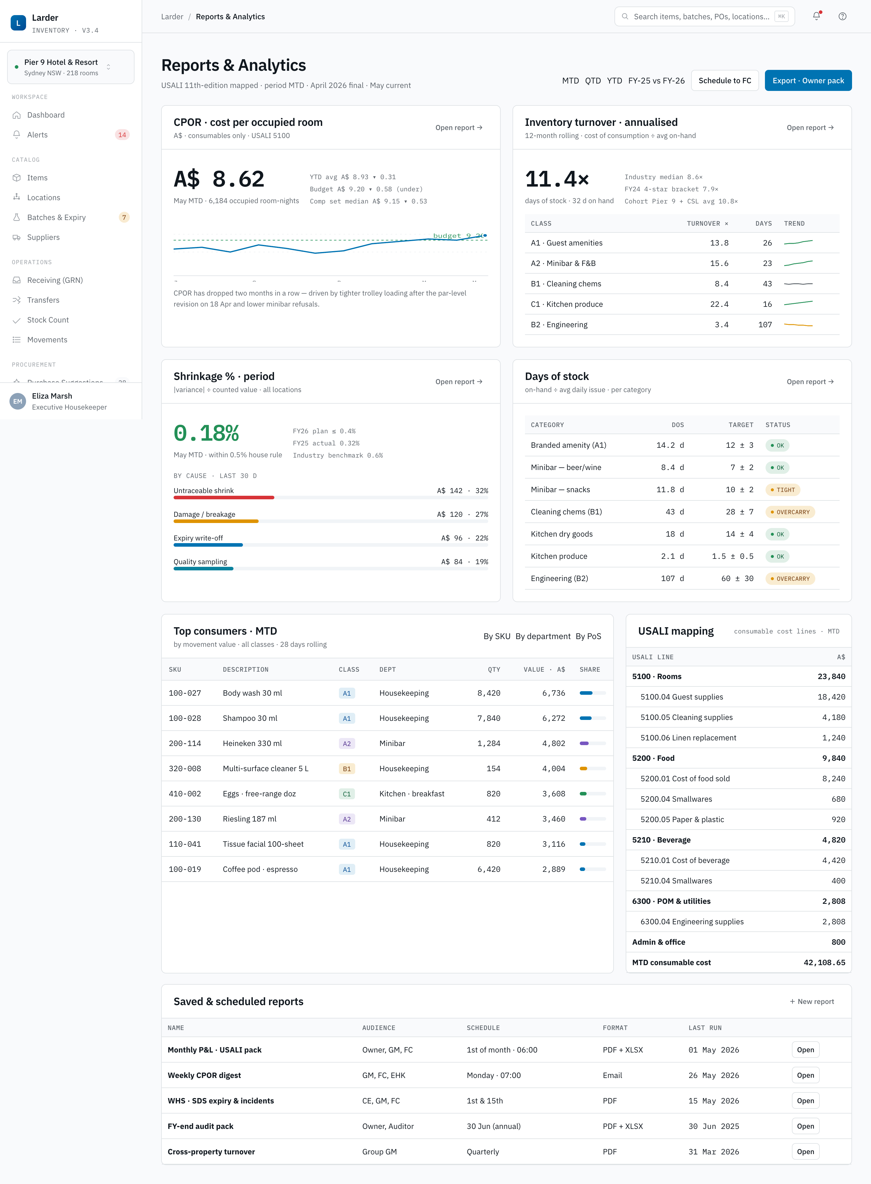 Reports & Analytics — screenshot