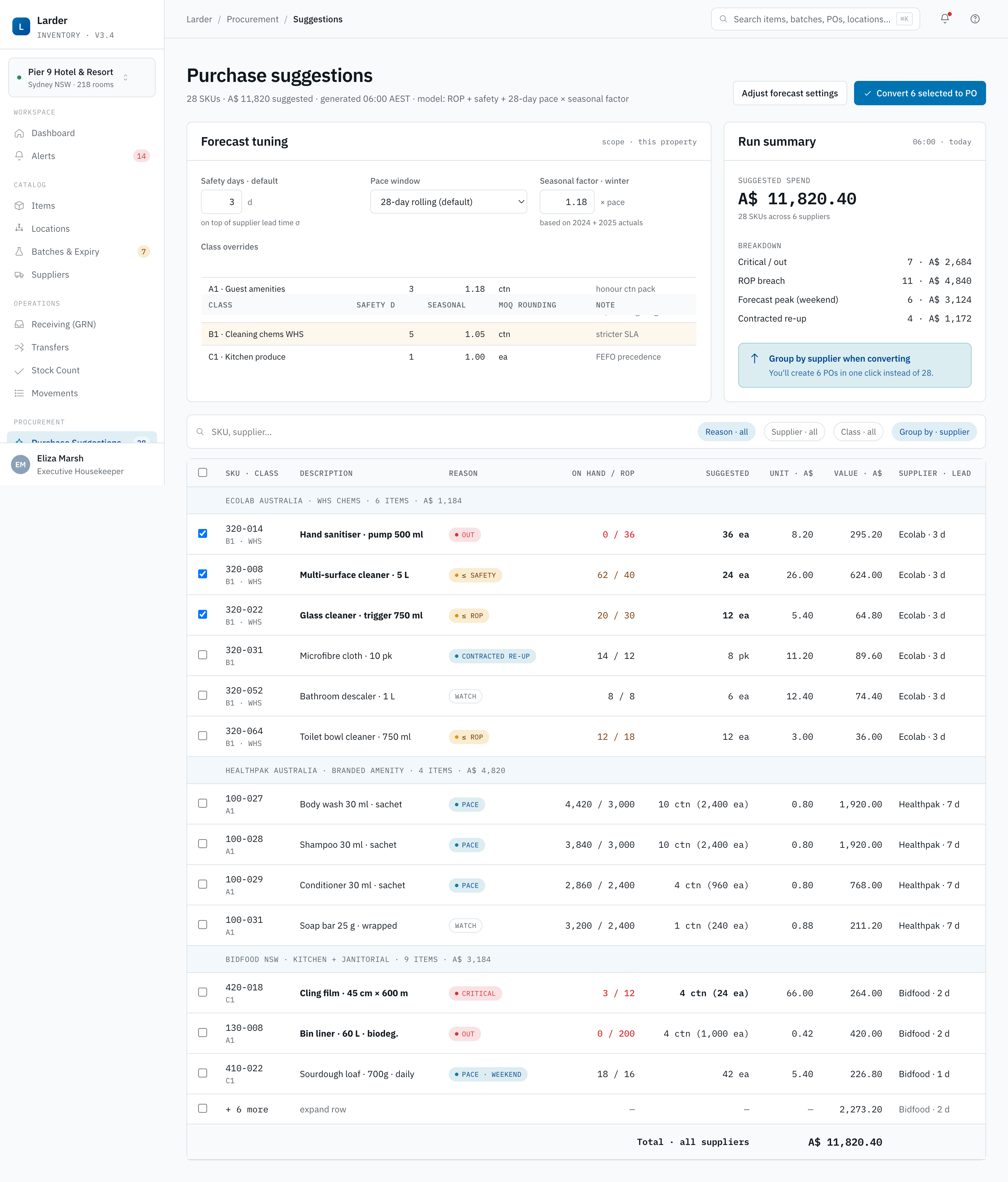 Purchase Suggestions — screenshot